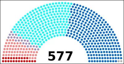 Quelle en était la raison ?