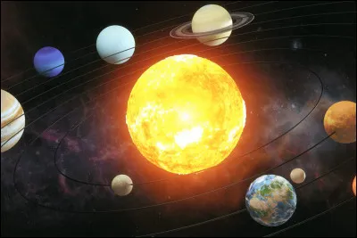 Uranus est la _______ planète si on part du soleil.