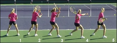 Comment sappelle cette frappe au tennis ?