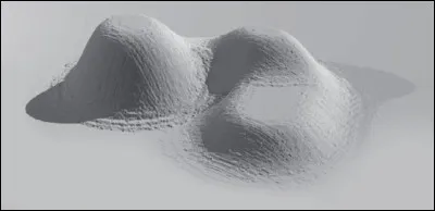 Quelle est la représentation cartographique de ce relief ?