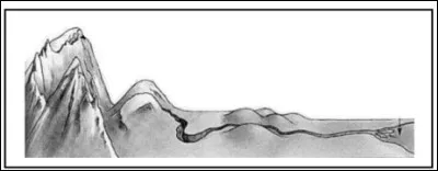 Quelle est la représentation cartographique de ce paysage ?