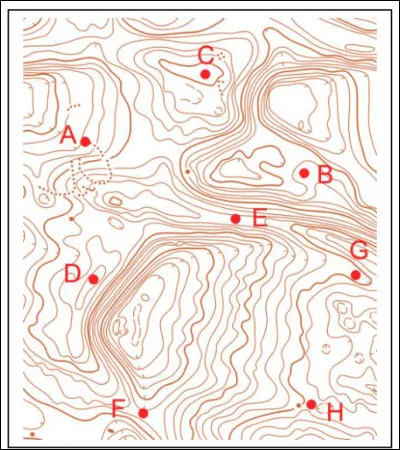 Cochez les affirmations justes :