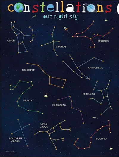 Choisis une constellation.
