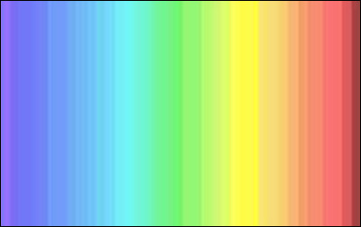 Quelle est ta couleur préférée ? (Suite)