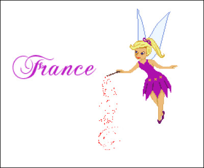 Que vous évoque ma question si je vous demande ce que représente pour vous ce prénom ?