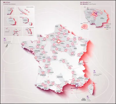 Et tout ceci pour la bagatelle de ... (Complétez !)