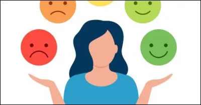 Quel adjectif te correspond le plus ?