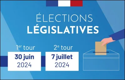 Laquelle de ces affirmations est fausse ?