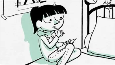 Te qualifierais-tu d'intelligent ?