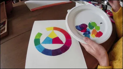 Est-ce que tu veux des couleurs chaudes (du rouge, de l'orange, du jaune) ou des couleurs froides (du violet, du bleu, du vert) ?