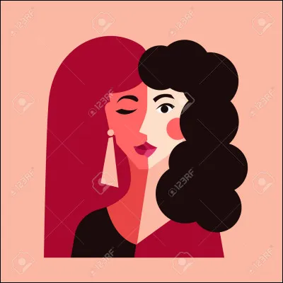 Quel est ton caractère selon toi ?