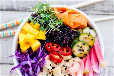 Quelle salade préfères-tu manger ?