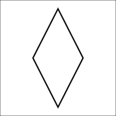 Quelle est cette figure ?