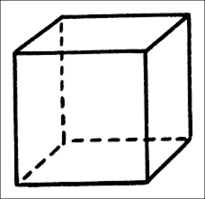 Quelle est cette figure ?