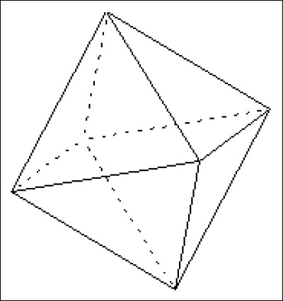 Quelle est cette figure ?