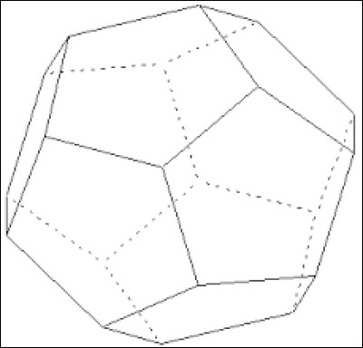 Quelle est cette figure ?