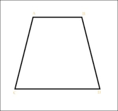 Quelle est cette figure ?