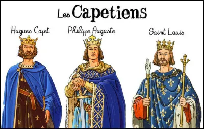 Comment Hugues Capet a-t-il assur&eacute; la continuit&eacute; de sa dynastie ?