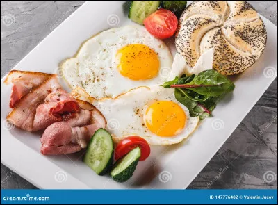 Que manges-tu pour déjeuner ?