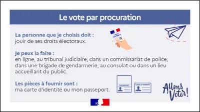 Qu'est-ce qu'une procuration ?