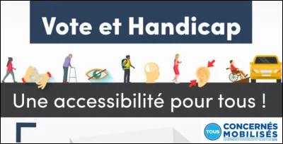 Depuis ..., les personnes placées sous tutelle ont le droit de vote, sans qu'un juge ne puisse l'interdire.