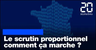 Le scrutin proportionnel est...