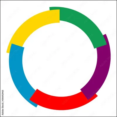 De quel drapeau sagit-il ?