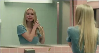 Passez-vous beaucoup de temps à vous regarder dans le miroir ou, au contraire, à éviter les miroirs ?