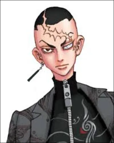 Quel est ce personnage ?