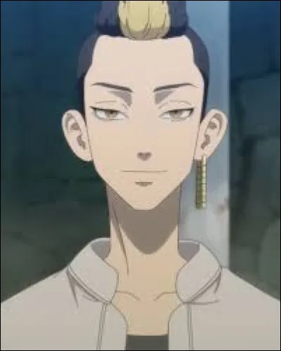 Quel est ce personnage ?