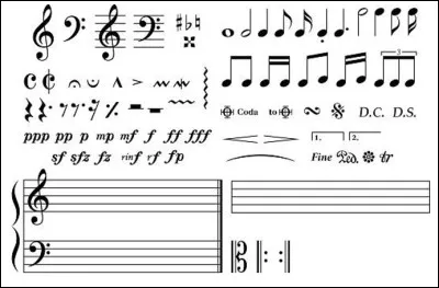 Dans ce quatuor, quelle clé musicale n'existe pas ?