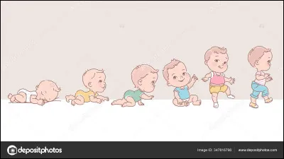 Dans ta famille, qui es-tu ?