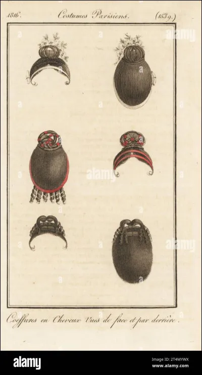 Comment t'occupes-tu de tes cheveux ?