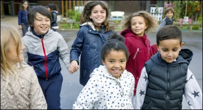 De quel genre es-tu ?