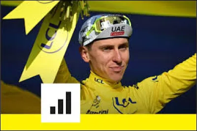 Tadej Pogačar vient de remporter le Tour de France 2024. Combien de fois l'a-t-il gagné depuis le début de sa carrière ?