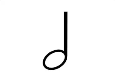 Quel est le nom de ce que vous voyez sur l'image ?