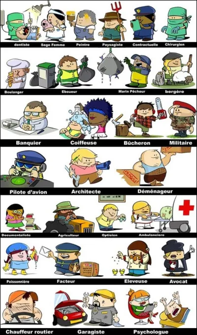 Quel métier souhaites-tu exercer plus tard ?