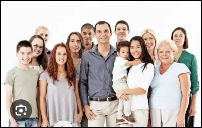 Dans ton groupe, qui es-tu ?