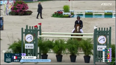 Quelle est la plus grande hauteur de CSO ?