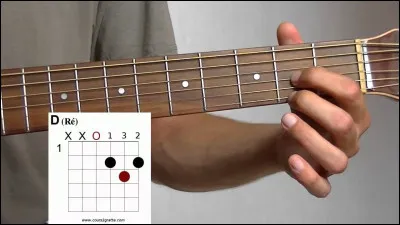 Km 113,9 : Le Rivier d'Allemont. Le seigneur Jean de Leusson albergea le mas du Rivier à cinq particuliers. Près de sept siècles plus tard, nous retrouvons ces mêmes noms dans le village. Que signifie ce terme : alberger ?