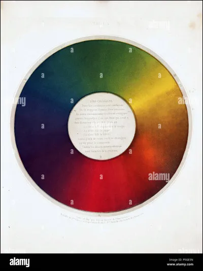 Choisis une couleur. (Cette couleur correspond à ton animal.)