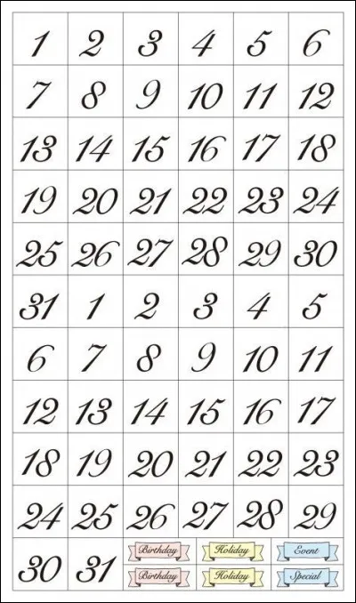 Quel est ton nombre préféré parmi ceux-ci ?