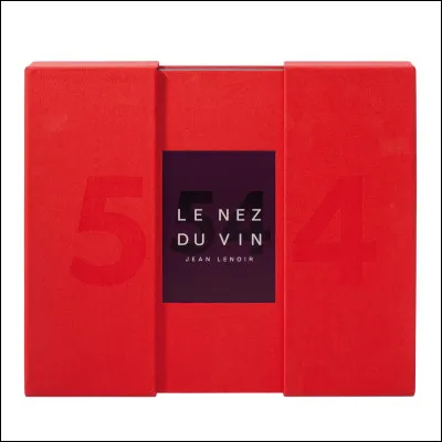 Quel arôme ou odeur n'est pas classé dans les empyreumatique ?