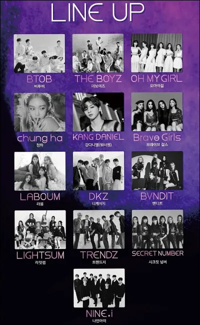 Dans quel groupe est-elle ?