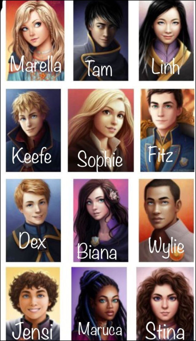 Quel garçon préfères-tu ? (2)