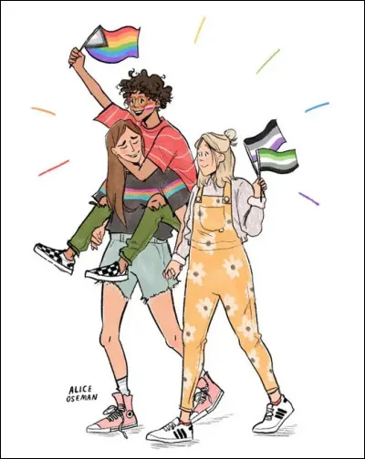 Que voudrais-tu étudier ?