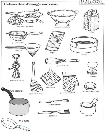 Quel objet est l'intrus ?