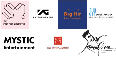 Quelle est lagence du groupe Stray Kids ?