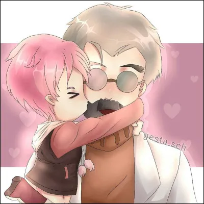 Comment s'appelle ce personnage ?