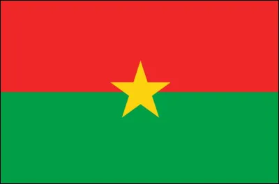 Comment appelle-t-on les habitants du Burkina Faso ?